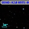 USNO-A2.0 0975-08654852