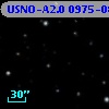 USNO-A2.0 0975-08639950