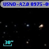 USNO-A2.0 0975-08624767