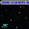 USNO-A2.0 0975-08601523