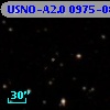 USNO-A2.0 0975-08580755