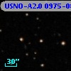 USNO-A2.0 0975-08569850