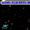 USNO-A2.0 0975-08560065