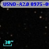 USNO-A2.0 0975-08541714
