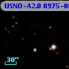 USNO-A2.0 0975-08536352