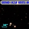 USNO-A2.0 0975-08531201