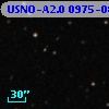 USNO-A2.0 0975-08530336
