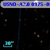 USNO-A2.0 0975-08520411