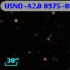 USNO-A2.0 0975-08511641