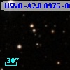 USNO-A2.0 0975-08510585
