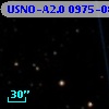 USNO-A2.0 0975-08497534