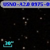 USNO-A2.0 0975-08495727