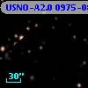 USNO-A2.0 0975-08483536