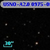 USNO-A2.0 0975-08480677