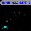 USNO-A2.0 0975-08465469
