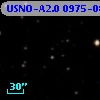 USNO-A2.0 0975-08454384