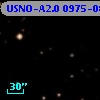 USNO-A2.0 0975-08400922