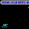 USNO-A2.0 0975-08397573