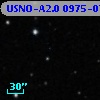 USNO-A2.0 0975-07589433