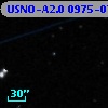 USNO-A2.0 0975-07583990