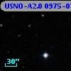 USNO-A2.0 0975-07583579