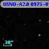 USNO-A2.0 0975-07579725