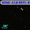 USNO-A2.0 0975-07575021