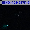 USNO-A2.0 0975-07569404