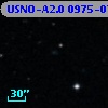 USNO-A2.0 0975-07567859