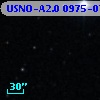 USNO-A2.0 0975-07565226