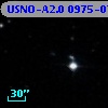 USNO-A2.0 0975-07543725
