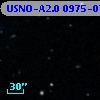 USNO-A2.0 0975-07542118