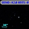 USNO-A2.0 0975-07538846