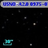 USNO-A2.0 0975-07531489
