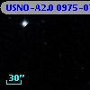 USNO-A2.0 0975-07529154