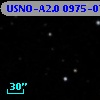 USNO-A2.0 0975-07513901