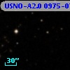USNO-A2.0 0975-07504376