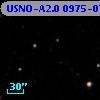 USNO-A2.0 0975-07502344
