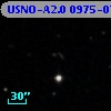 USNO-A2.0 0975-07501933
