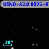 USNO-A2.0 0975-07501360