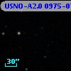 USNO-A2.0 0975-07500102