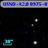USNO-A2.0 0975-07499061