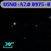 USNO-A2.0 0975-07496442