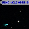 USNO-A2.0 0975-07494515