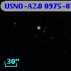 USNO-A2.0 0975-07479617