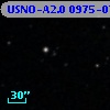 USNO-A2.0 0975-07479504