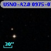 USNO-A2.0 0975-07477771