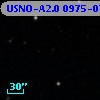 USNO-A2.0 0975-07476509