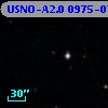 USNO-A2.0 0975-07474141