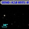 USNO-A2.0 0975-07427077